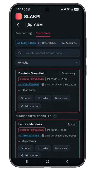 SLAKPI mobile app CRM screen with today’s customer calls, overdue follow-ups and quick call outcomes.