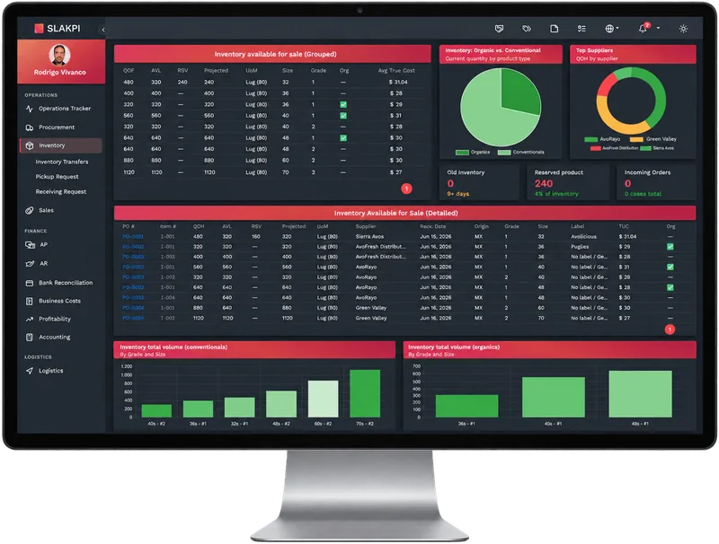 SLAKPI Fresh Produce Software inventory dashboard on a desktop monitor, with the operations, finance and logistics menu and produce available for sale by size, grade, supplier and true cost.