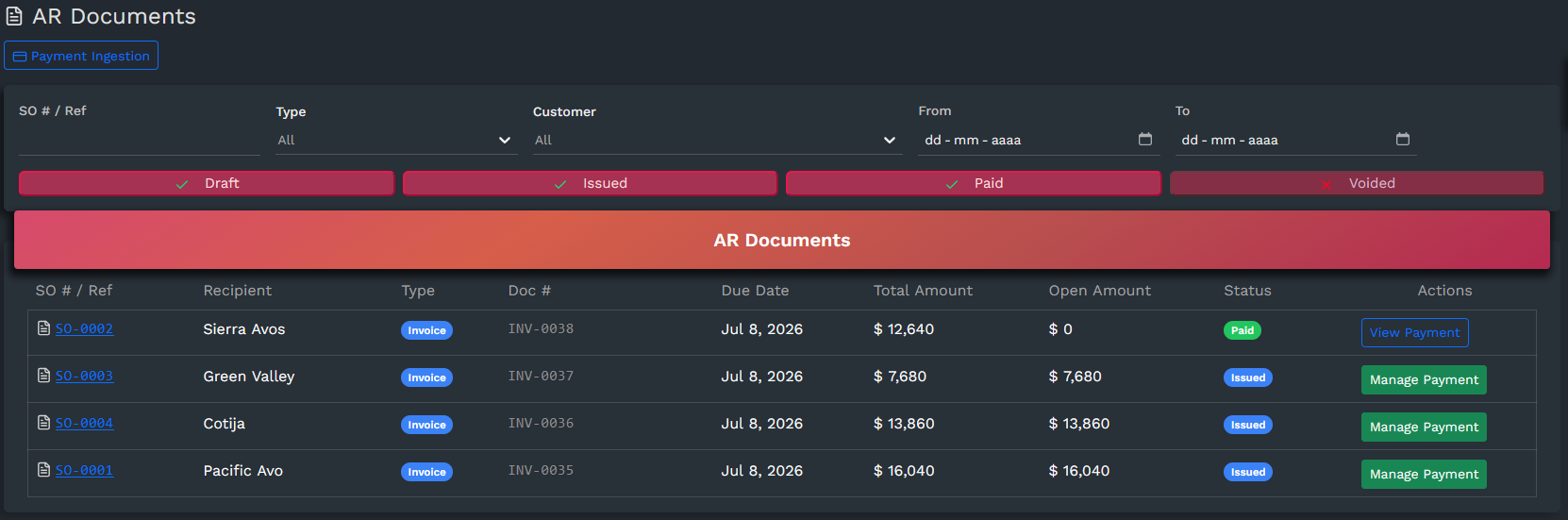 SLAKPI AR Documents screen: customer invoices listed by sales order with document number, due date, total amount, open amount and Issued or Paid status