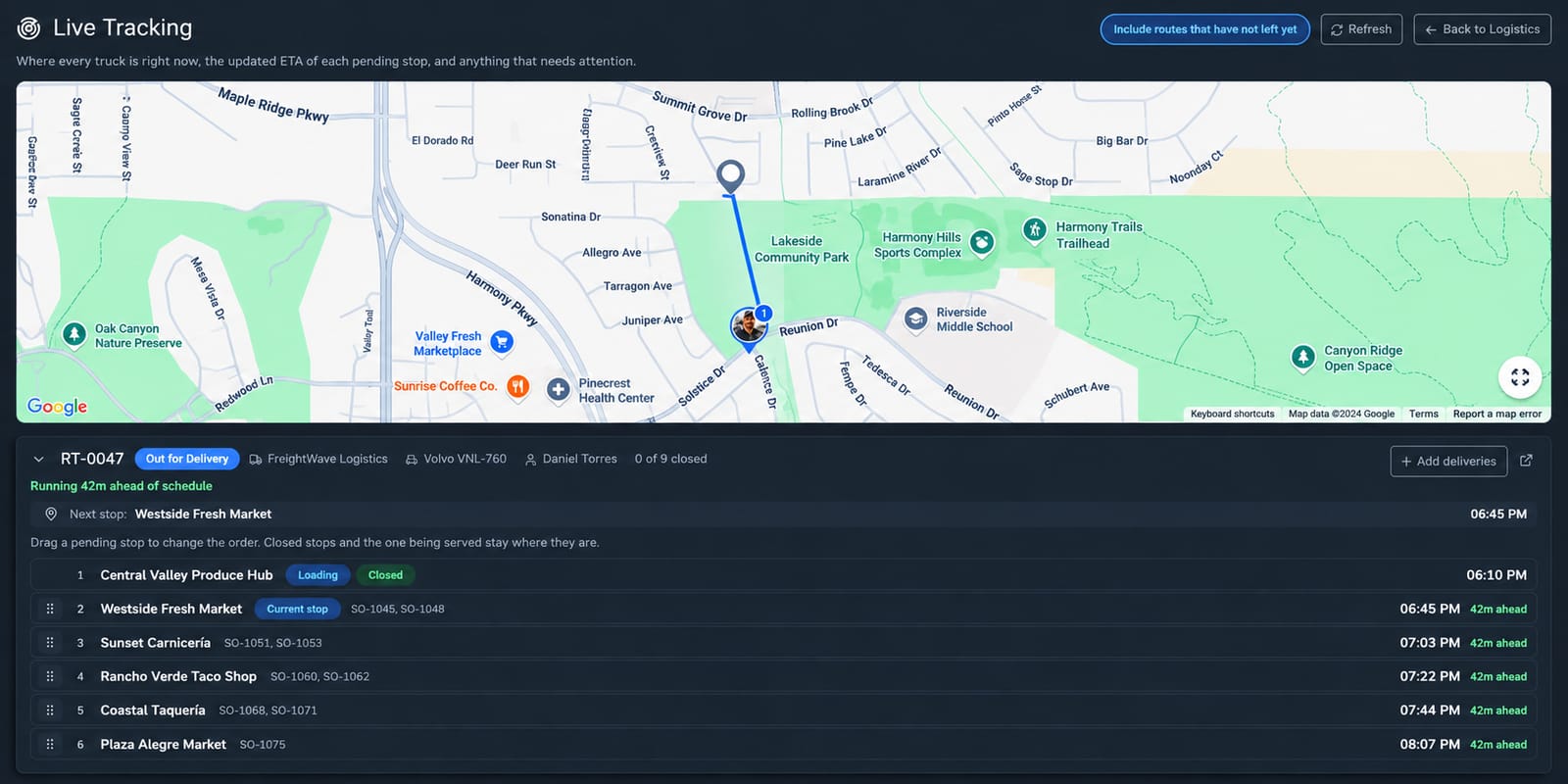 SLAKPI Live Tracking: map with a truck's current position and its next stop, above a route that is out for delivery and running 42 minutes ahead of schedule, listing its stops in order with status, sales orders and updated ETAs